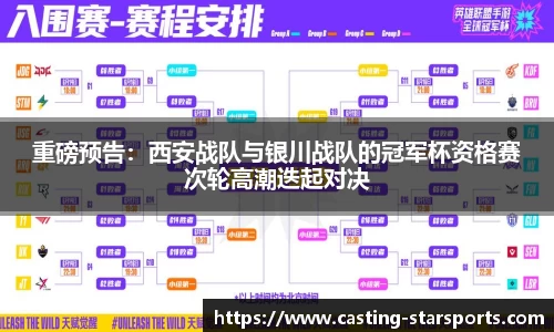 重磅预告：西安战队与银川战队的冠军杯资格赛次轮高潮迭起对决