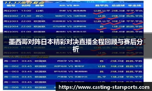 墨西哥对阵日本精彩对决直播全程回顾与赛后分析